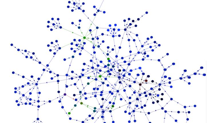 linked open data